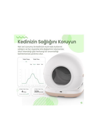 Cb002 Kameralı Akıllı Otomatik Kedi Tuvaleti, App İle Uzaktan Kontrol, 72lt Hazne, 7lt Çöp Haznesi Beyaz-bej