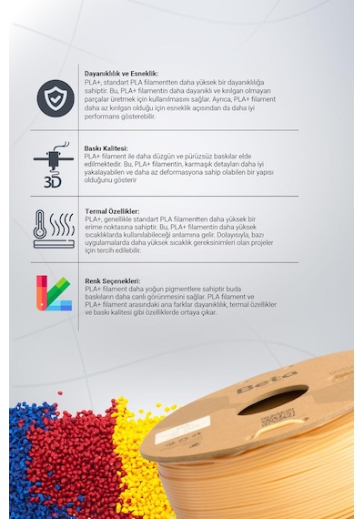Beta Pla High-speed Filament Cream