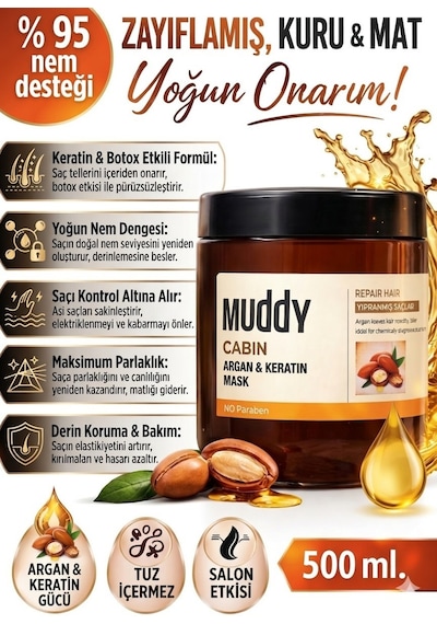Muddy Cabin Argan & Keratin Maske 500 ML