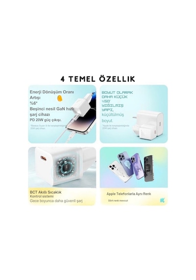 Baseus Gan5 Ultra Hızlı 20w Type C Şarj Başlığı, Ultra Küçük, Akım Ve Isı Korumalı, Yanma Önleyici Adaptör 81093735