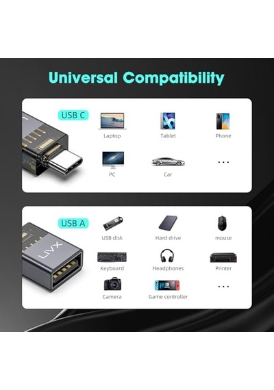 Tr Type C To Usb3.2 Çevirici Dönüştürücü Otg 10gbps 60w Ultra Hızlı Şarj Ve Veri Aktarımı Otgdm Diğer
