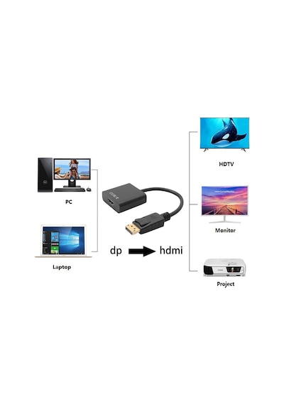 Codegen Display Port Erkek – Hdmı Dişi Çevirici Adaptör Cdg-Cnv36