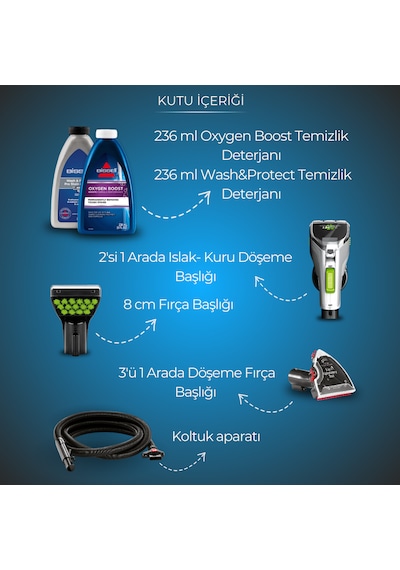 Bissell Proheat 2x Revolution Cleanshot Halı Ve Koltuk Yıkama Makinesi