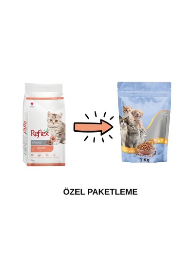 Reflex Kitten Tavuklu Yavru Kedi Maması Paketten Bölme Doypack 1 Kg