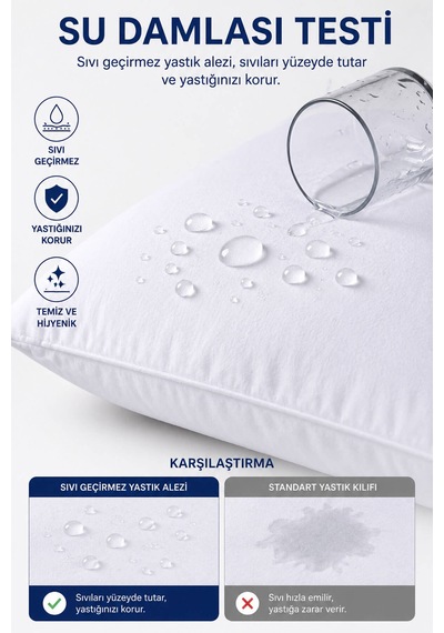 Sıvı Geçirmez Yastık Alezi 4'lü 50x70 Cm Pamuklu Fermuarlı Puresleep Beyaz