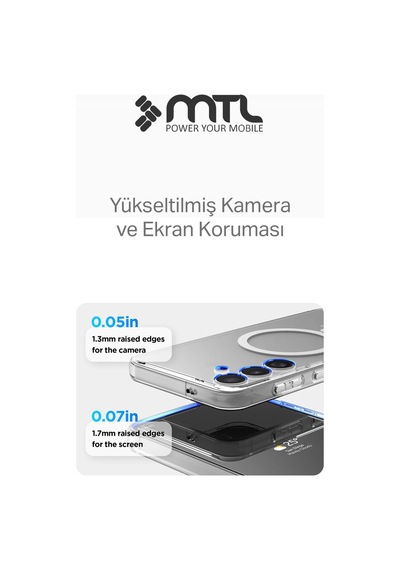 Samsung S25 Uyumlu Animasyonlu Şeffaf Magsafe Şarj Destekli Sararmayan Sert Origin Kılıf