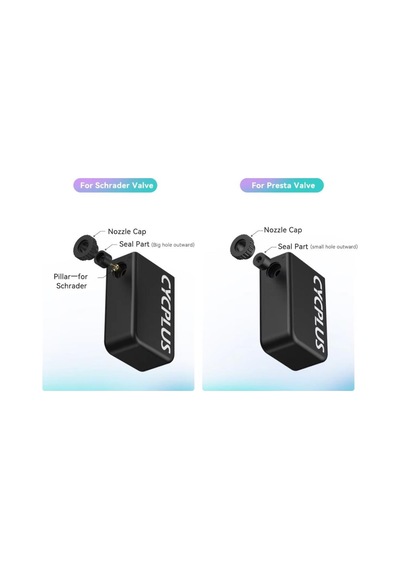 Cycplus As Pro Mini Usb Şarjlı Pompa 120psi