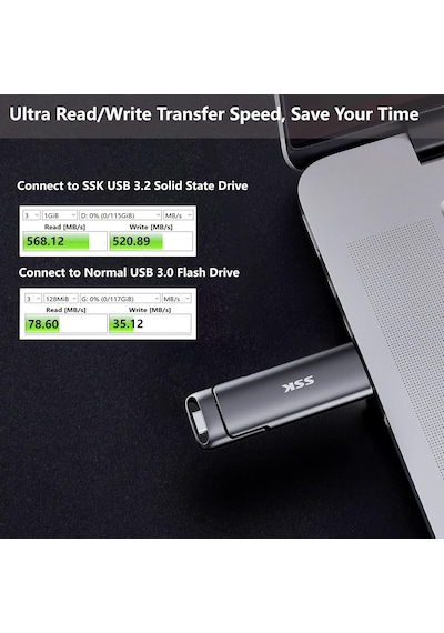 Ssk 128 Gb Usb Type-c Profesyonel Harici Bellek 550 Mb/s Ultra Hızlı Okuma Metal Gövde Çift Giriş 128 GB