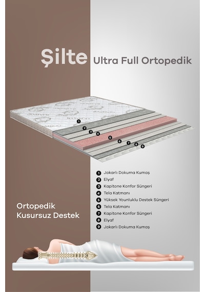 Full Ortopedik Bambu Sünger Yatak Pedi Yatak Şiltesi Yer Yatağı