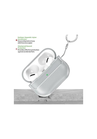 Pro 2. Nesil Uyumlu Karbon Fiber Hybrid Polymer Technology Premium Kulaklık Kılıfı