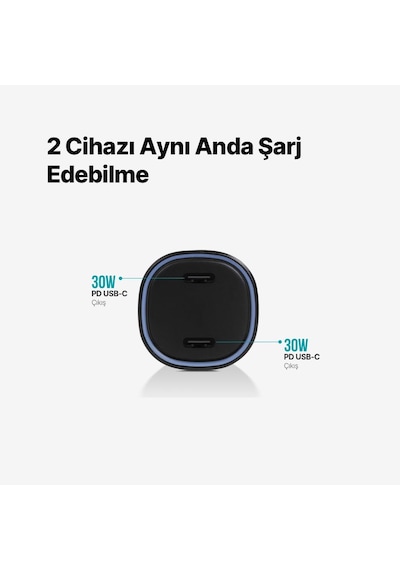 Ttec Süper Hızlı 60w 2x Pd Type-c Araç Şarj Cihazı, 12/24v Çakmaklık Girişli Akım Ve Isı Korumalı