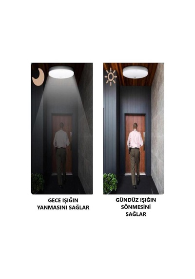 Şahnet Gece Gündüz Ayarlı Fotosel Sensörü
