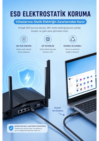 Usb - Rj45 Konsol Kablosu, 8p8c Ağ Yapılandırma Ve Debug Kablosu, Switch Router Firewall Server Uyumlu, 4kv Esd Korumalı, Altın Kaplama, Flat Pvc Kablo Z205f