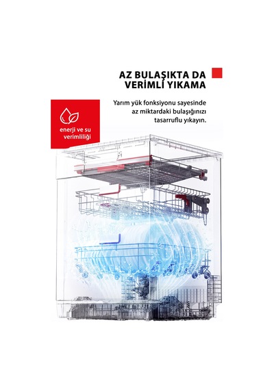 Toshiba DW-14F6ME W TR Uv Hijyen Ve Breez Dry Kurutma 8 Programlı Bulaşık Makinesi Beyaz