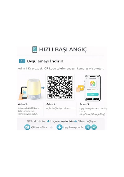 Bebebao Zenn Akıllı Beyaz Gürültü Uyku Arkadaşı