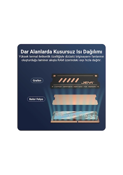 Nb-cg Laptop Ram Soğutucu, Bakır-grafen Heatsink, Ddr3 / Ddr4 / Ddr5 Sodımm İle Uyumlu, 2'li Pa Standart