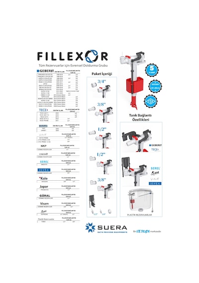 Suera Universal Sessiz Rezervuar Doldurma Grubu Fillexor Kırmızı