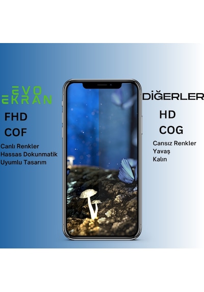 Teknik Evim Evo Apple Uyumlu iPhone 12 Lcd Ekran Dokunmatik