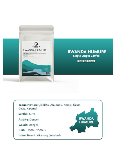 Rwanda Humure Öğütülmüş Kahve 250g Nitelikli Orta Kavrulmuş Espresso