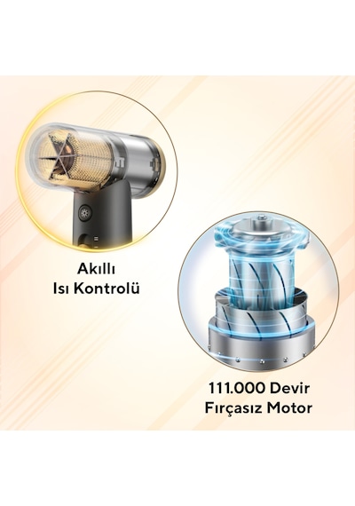 Kumtel Mini Saç Kurutma Makinesi Bej Hhd-07