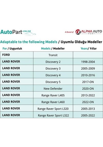 Ford, Land Rover, Jaguar İçin Döşeme Klipsi