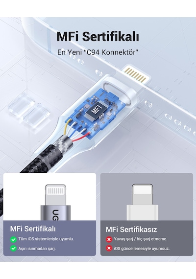 Ugreen Lightning - Usb-a Örgülü Mfi Sertifikalı Apple Uyumlu iPhone  Hızlı Şarj Kablosu, 1 M, Siyah, 60156