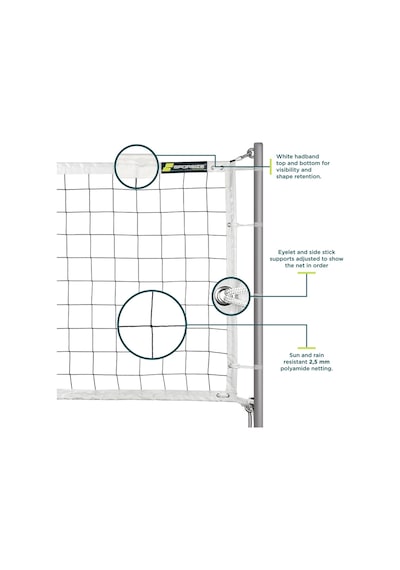 Professional Volleyball Net Is Suitable For School, Site, Hotel - Profesyonel Voleybol Filesi Ağı