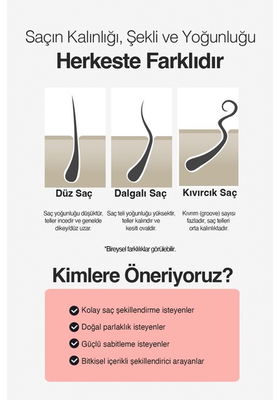 Doğal & Yumuşak Bitişli Güçlü Tutuşa Sahip Saç Sabitleyici Jel Dashu Classic Extreme Red Pomade 100g