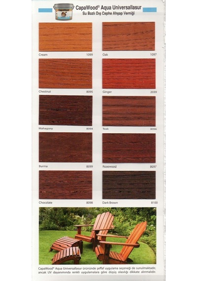 Filli Boya Woodmaxx® Aqua Universallasur 2,5 Lt