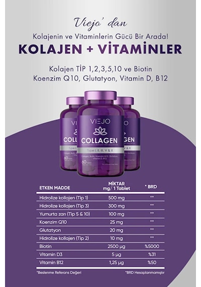Kolajen Ve Vitaminler Tip 1,2,3,5,10 Ve Biotin, Koenzim Q10, Glutatyon, Vitamin D, B12 60 Tablet