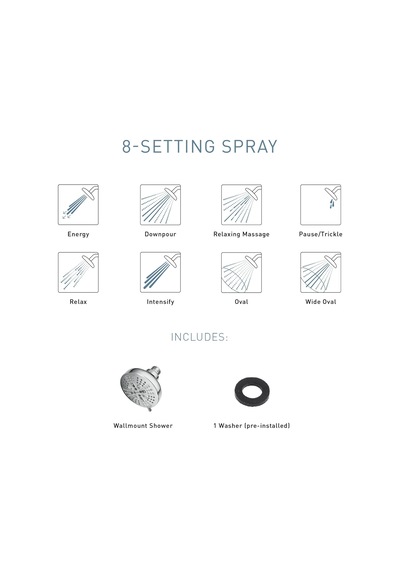 Moen 200w0bl Hydro Energetix Sekiz Fonksiyonlu 12,7 Cm Çap Sprey Diğer