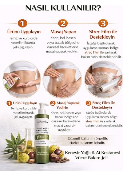 Q10 Coenzyme + Kafein & At Kestanesi İçeren - Sıkılaştırıcı Selülit Jeli Rahatlatıcı Vücut Masaj J