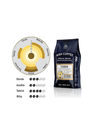 Nish Filtre Kahve Ethiopia 250 G