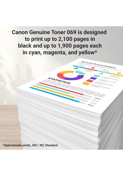 069 Mavi Toner Kartuşu, Mf753cdw, Mf751cdw Ve Lbp674cdw Yazıcılarla Uyumlu
