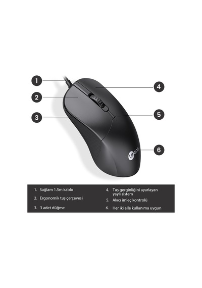 M1102 Usb Kablolu 1200dpı 3 Tuşlu Mouse -sessiz Pc, Mac, Dizüstü Bilgisayar İçin, Windows, Linux Ve Mac İle Uyumlu Sağ Ve Sol Elle Kullanıma Uygun, 99gr Hafif Optik Mouse Siyah M1102 Usb Kablolu 1200dpı 3 Tuşlu Mouse -sessiz Pc, Mac, Dizüstü Bilgisayar İçin, Windows, Linux Ve Mac İle Uyumlu Sağ Ve Sol Elle Kullanıma Uygun, 99gr Hafif Optik Mouse Siyah