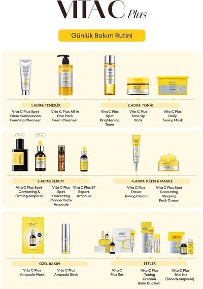Tr Vita C Plus 27 Expert Ampoule%27 Saf C Vitamini İçerikli Leke Karşıtı Aydınlatıcı Serum 17g, 8376