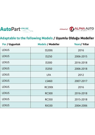 Lexus Scion Peugeot İçin Davlumbaz Klips - 10 Adet