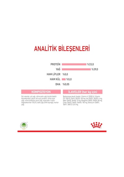 Royal Canin Baby Cat Milk Kedi Süt Tozu 300 G