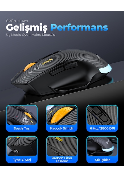 Mkespn W601w Tri Mode Rgb Gaming Mouse 12800 Dpı 7 Tuş Makro 1000hz Beyaz Diğer