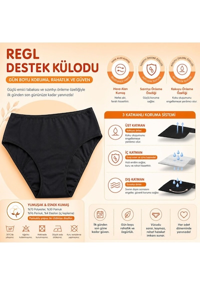 Kadın Yüksek Bel Regl Külodu Sızdırmaz, Rahat Kesim İç Çamaşırı Siyah
