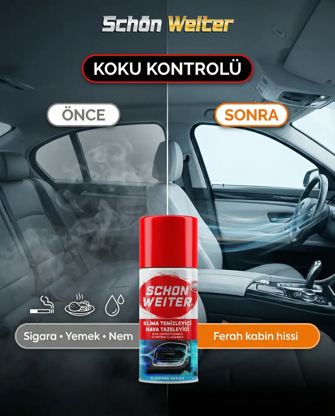 Araç Oto Klima Bombası Kırmızı Aerosol Sprey 200 Ml