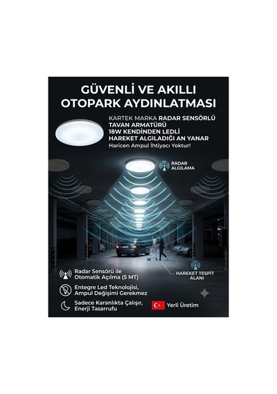 18w Ledli Radar Sensörlü Sıva Üstü Tavan Armatürü - Yüksek Lümen, Akıllı Aydınlatma,aydınlatma Glop Armatürü Led Avize Aplik Balkon Banyo Koridor Lambası Led Beyaz