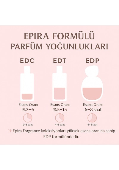 Epira Fragrance Elegance Kadın Parfüm EDP 50 ML