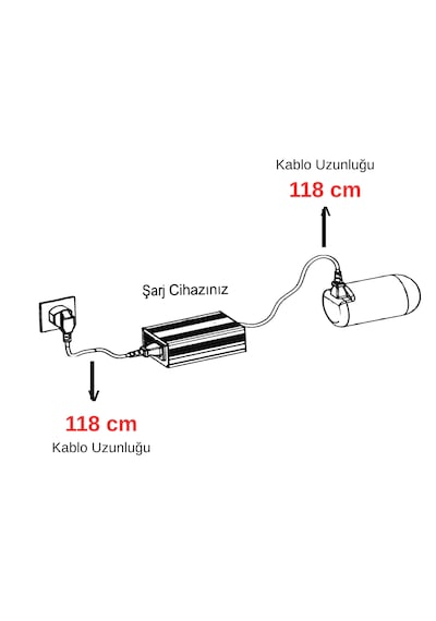 60 V 24 Ah 4amp Yüksek Kalite Metal Kasa - Emc Hızlı Şarj Özellikli - Elektrikli Motor Şarj Aleti 60 V 24 Ah