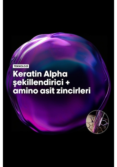 Keratin Alpha Sleek Smooth Transformer 200 Ml