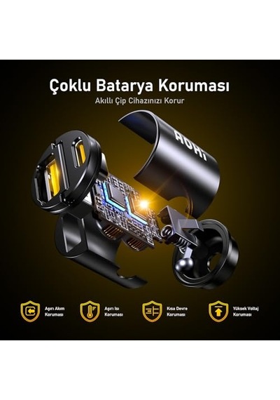 Superauto Araç İçi Şarjı, 2 Portlu Pd 65w Type-c To Type-c, Usb, Hızlı Şarj Çakmaklık Adaptörü, Siyah