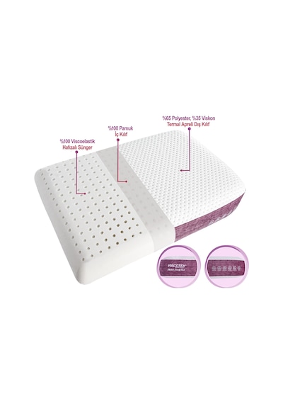 Medium Serenity Ergonomik Visco Yastık 65x43x12 CM Boyun Ağrıları İçin Orta Sert Hafızalı Baş Yastığı