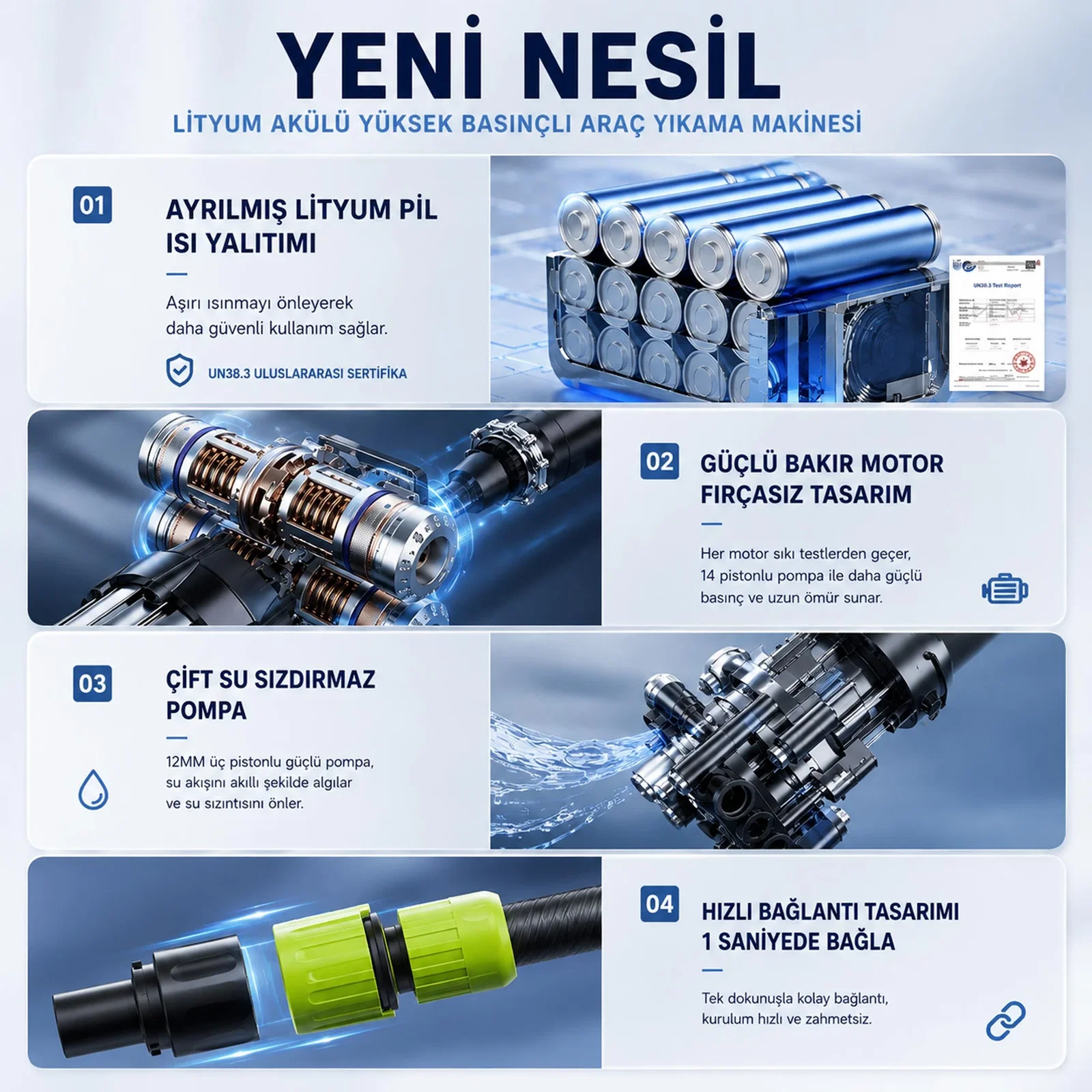 Venandin Vn/wpl-001 Wash Plus Kablosuz Yüksek Basınçlı Yıkama Tabancası 12 Bar