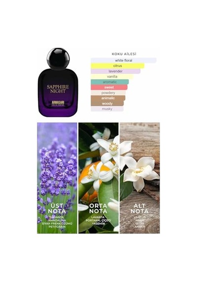 Tr 100 Ml Kadın Parfümü Diğer