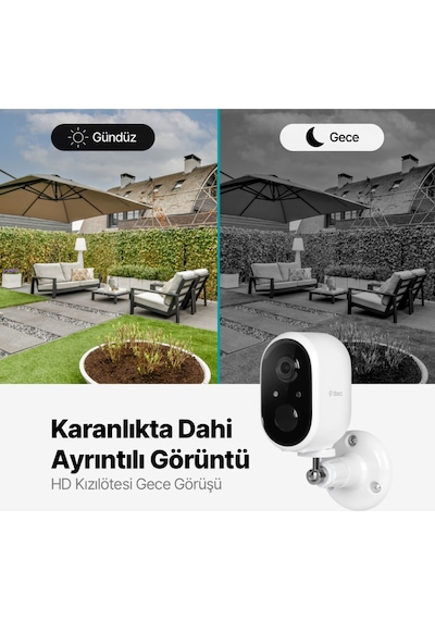 Wizi Pro W Full Hd İç/dış Mekan Bataryalı Wi-fi Akıllı Kamera